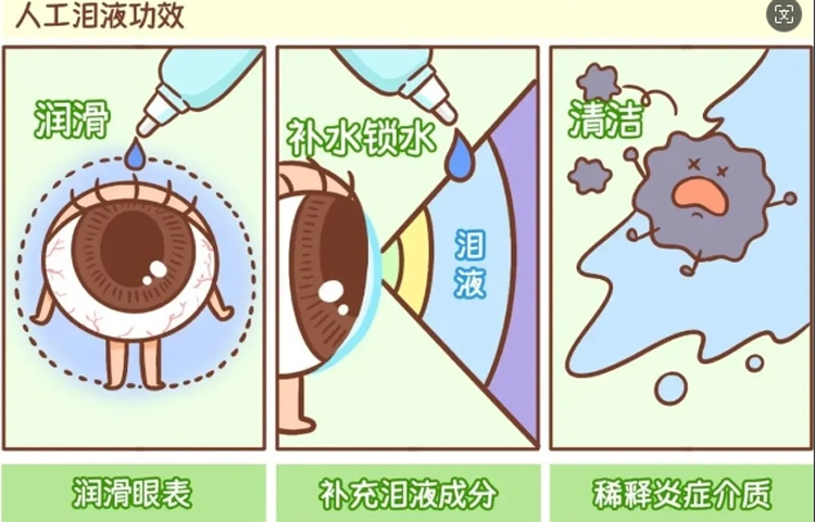 【护眼知识】孩子学习时间长了眼睛干涩怎么办？