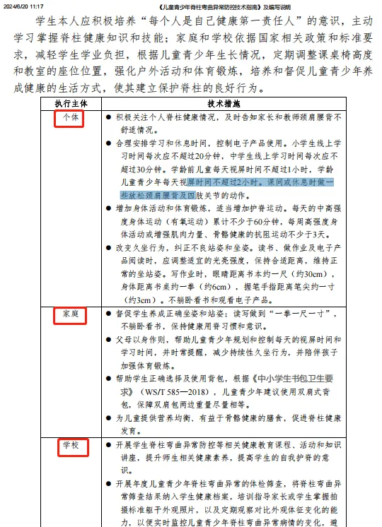 《儿童青少年脊柱弯曲异常防控技术指南》